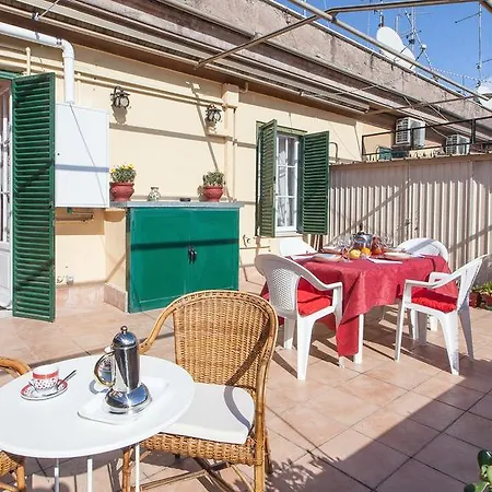 In Sistina View Apartament
