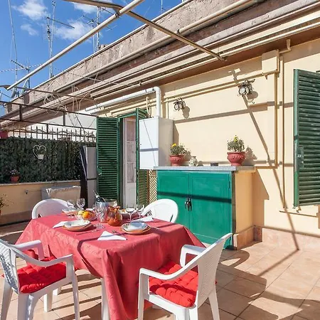 In Sistina View Apartament Rzym